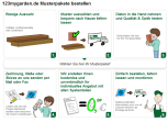 Webdesign 123mygarden.de - Onlineshop Bestellprozess 