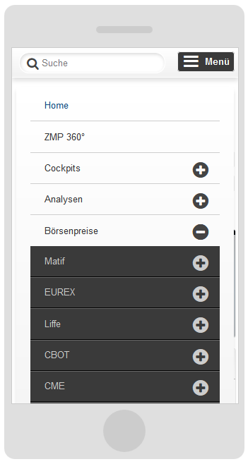 Responsive Smartphone Darstellung