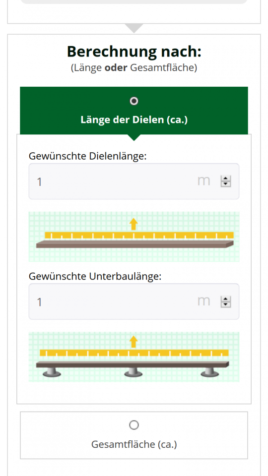 Terrassenkalkulator auf dem Smartphone