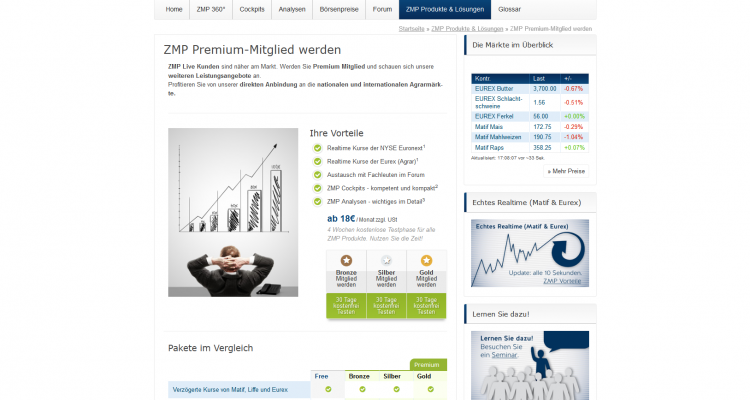Drupal Commerce Abonnement Landingpage